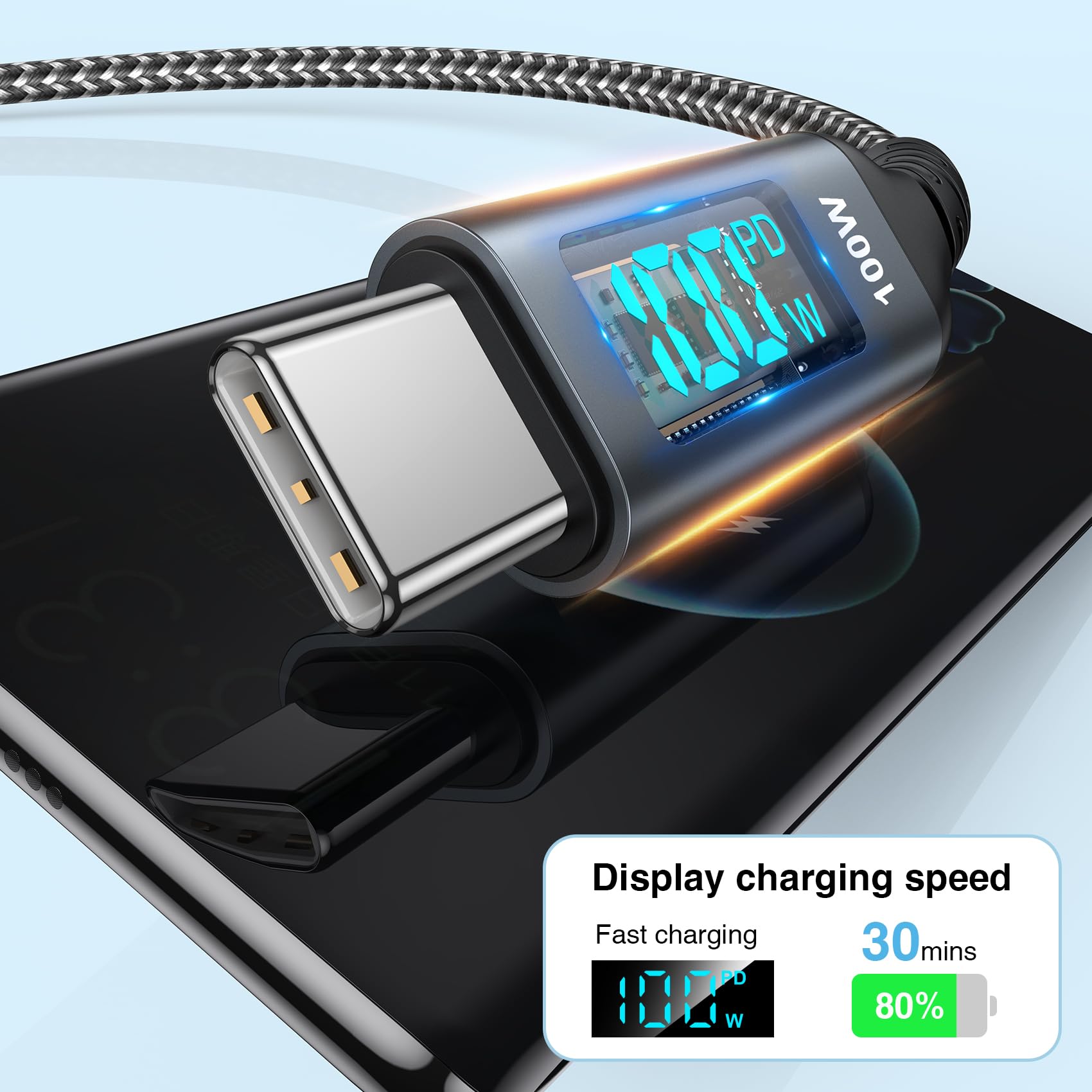 SooPii 100W USB-C-Kabel Mit LED-Anzeige – 2m, 2 Stück, Schnelles Laden Für IPhone 15, Galaxy, MacBook & Mehr