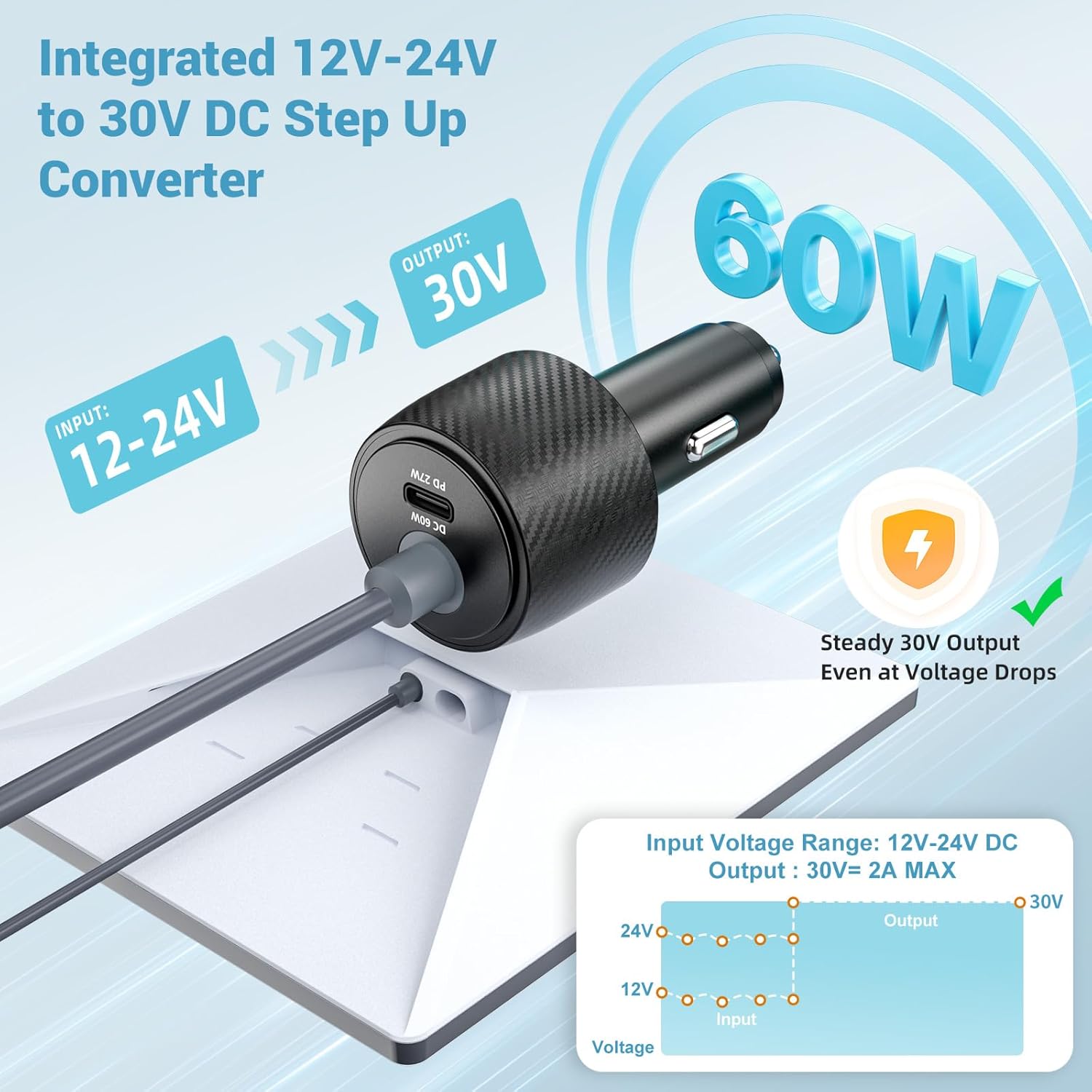 For Starlink Mini Car Adapter 12V-24V to 30V DC Step Up Converter 2 in 1 Car Lighter Adapter 60W DC Charger & 30W USB C Plug Power Supply Support Official 50M for RV/Boat/Trailer/Trucks/SUV/Yacht