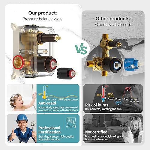 Miniatura 2 de SR SUN RISE Sistema de ducha de bronce aceitado, cabezal de ducha cuadrado de 10 pulgadas con cabezal de ducha de mano, cabezal de ducha de cascada