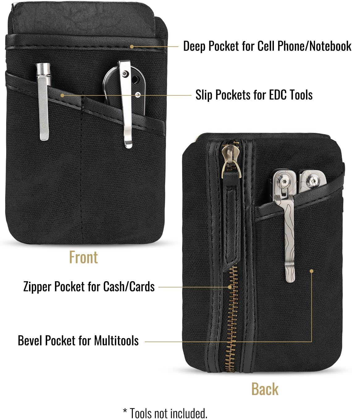 SAYRAM SP10 Waxed Canvas EDC Pouch, EDC Organizer Pouch for Men, Small Pocket Organizer Pouch for Coins, Phone, Multitool, Flashlight, EDC Gears - Image 4