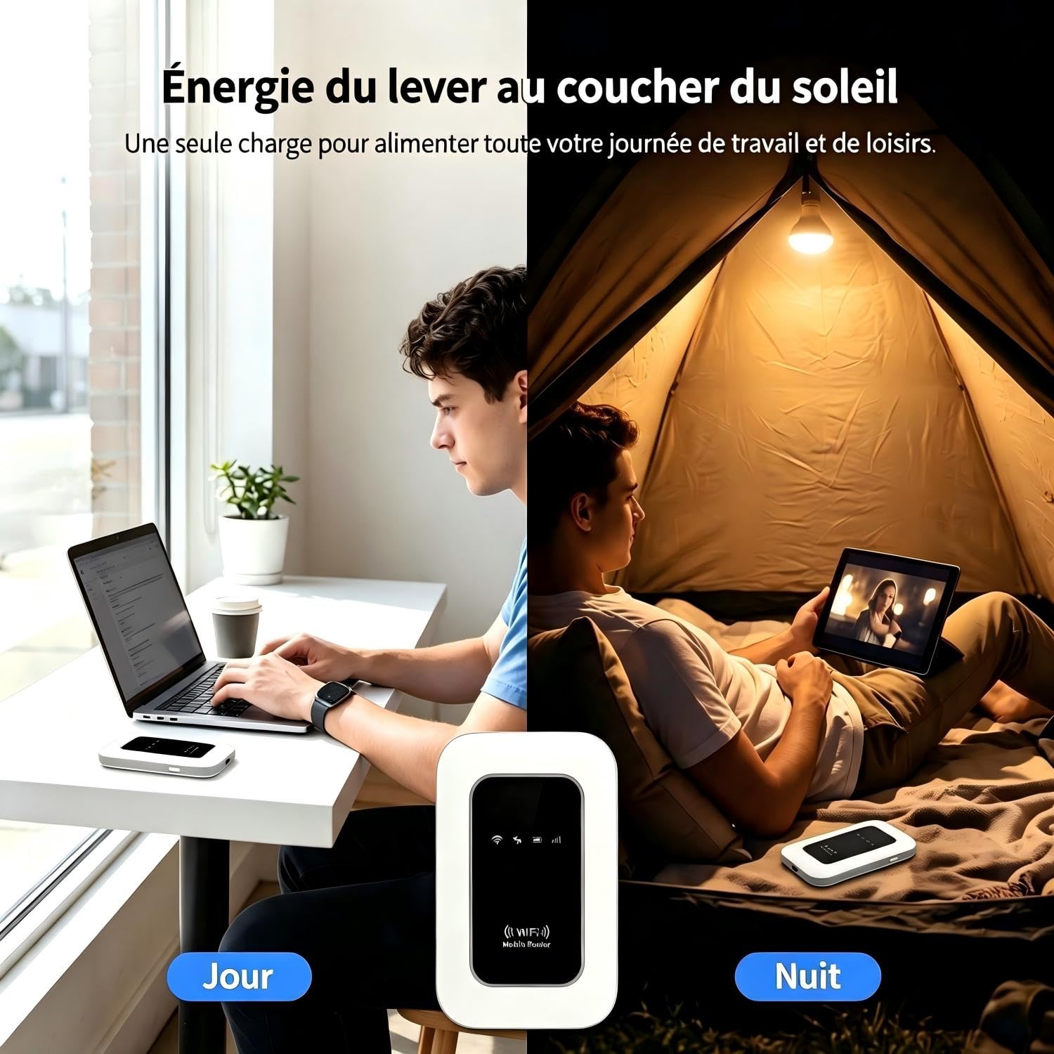 Routeur 5G WiFi Portable, Modem Carte SIM Débloqué, Haut Débit 5G/4G+ pour 28 Appareils, Hotspot Mobile Nomade – Idéal pour Voyage, Télétravail et Déplacements