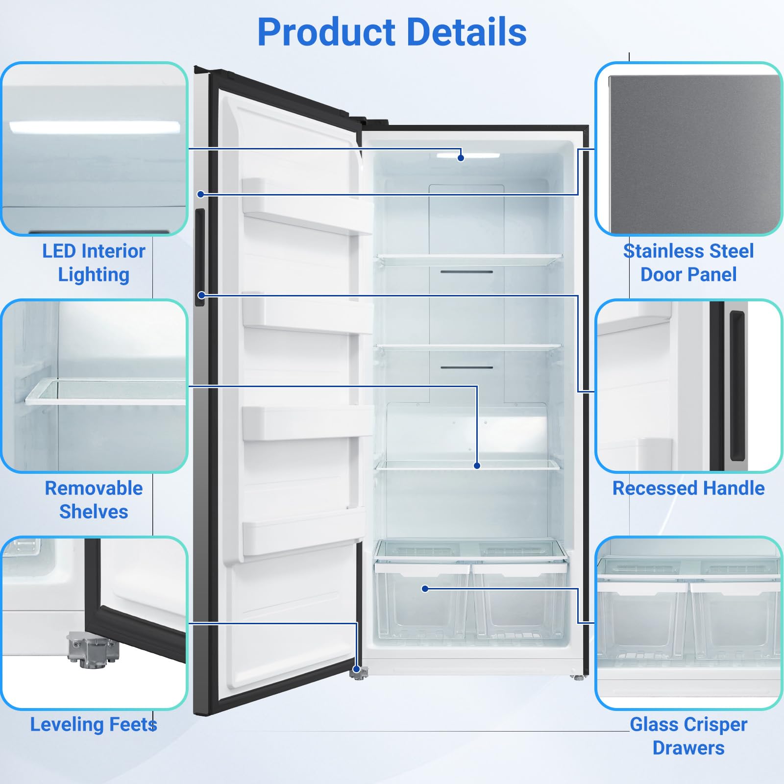 Smad 21 Cubic Feet Stand Up Freezer, Convertible Freezer/Refrigerator With LED Light, Stainless Steel Frost Free Upright Freezer With Left Open Door For Kitchen, Home,Garage on Fridge.com - View 5