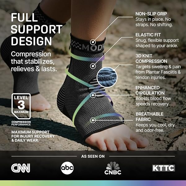 Modvel Ankle Brace for Women & Men - Compression Ankle Sleeve & Foot Brace, Right Left Ankle Support for Sprained Ankle, Achilles Tendonitis, Plantar Fasciitis Relief, Running Basketball Soccer - 5