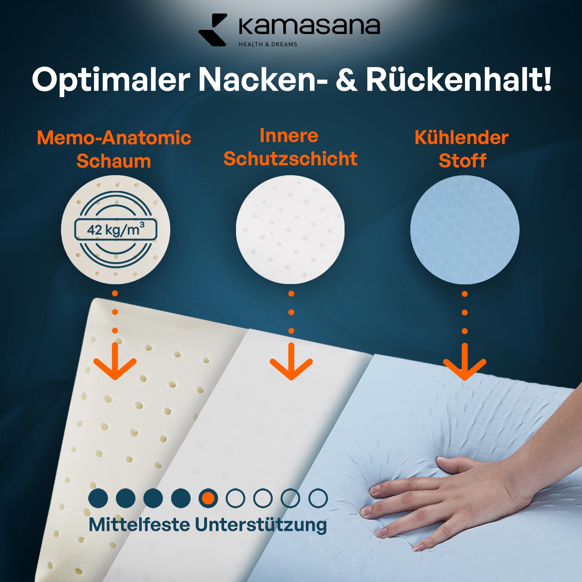 Kühlendes Nackenstützkissen 40x80 cm, Höhe 13 cm – Memory Foam Kopfkissen für Bauch- und Rückenschläfer – Atmungsaktiv, Ergonomisch, Hellblauer Bezug