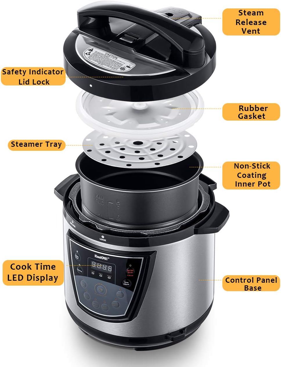 ICOOKPOT 6 Qt 9-in-1 Multi Programmable Electric Pressure Cooker,With Non-Stick Coating Inner Pot,Food Chopper Best For Canning,Slow Cooker,Rice Cooker,Steamer,Satue
