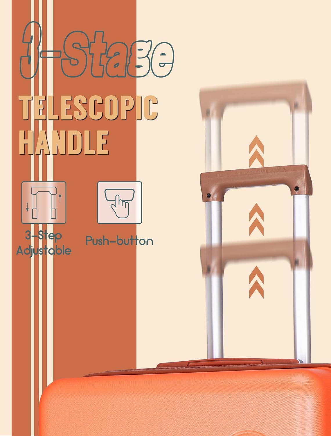 Luggage Sets 5 Piece, Suitcases with Wheels, Hardshell Suitcase Set, ABS Carry on Luggage Set with TSA Lock, Travel Luggage Tangerine