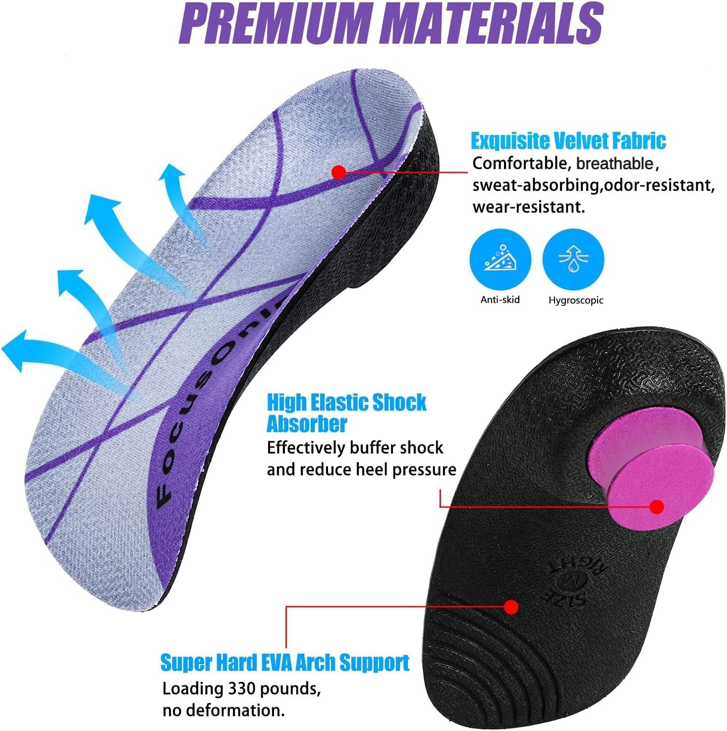 RooRuns 3/4 Hard Arch Support Shoe Inserts, Orthotic Inserts for Plantar Fasciitis, Over-Pronation, Flat Feet, Heel Pain Relief, Shoe Insoles for Men and Women Running Walking - Image 3