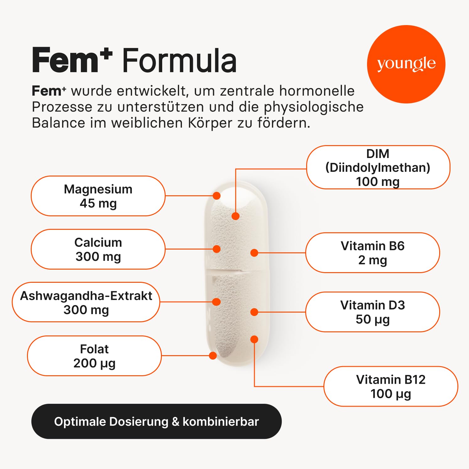 FEM+ Hormon Balance Kapseln - Unterstützung von Stressregulation & Östrogenstoffwechsel mit DIM & Ashwagandha - Frauen Longevity, Knochen & Nerven