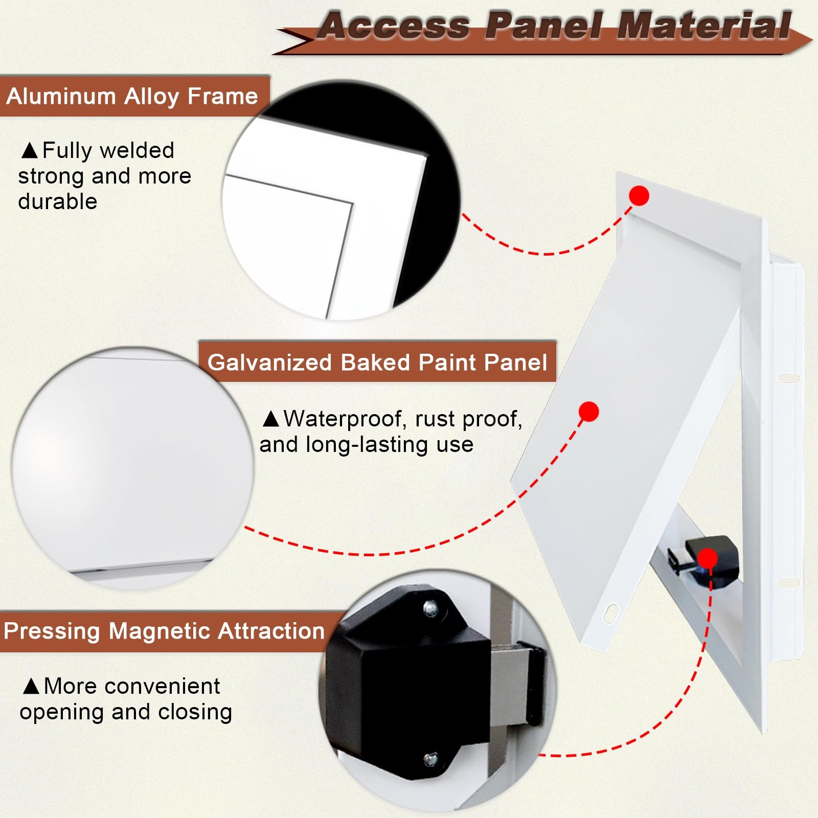 Panel dostępu do kanalizacji, lekkie aluminiowe drzwi inspekcyjne