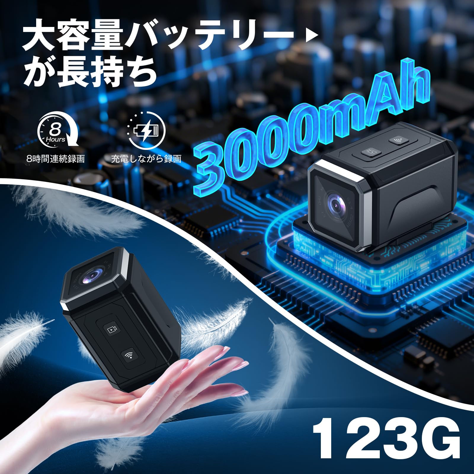 Amazon | LXMIMI アクションカメラ 4K ウェアラブルカメラ WiFi搭載