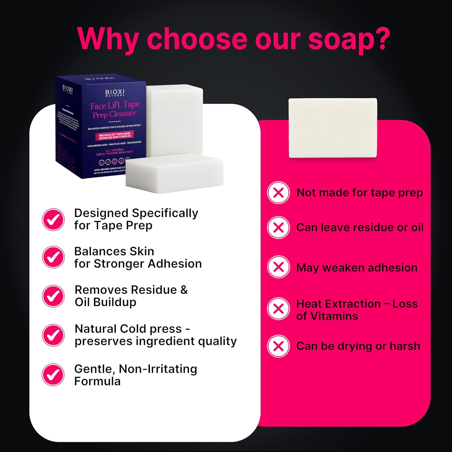 Skin Prep Soap Bar for Face Lift Tape - Balance Surface for High Lifting Effect - Korean Formula with Salicylic Acid, Hyaluronic Acid & Niacinamide - Cleansing, Hydrating & Oil-Balancing Soap - 2 Pack