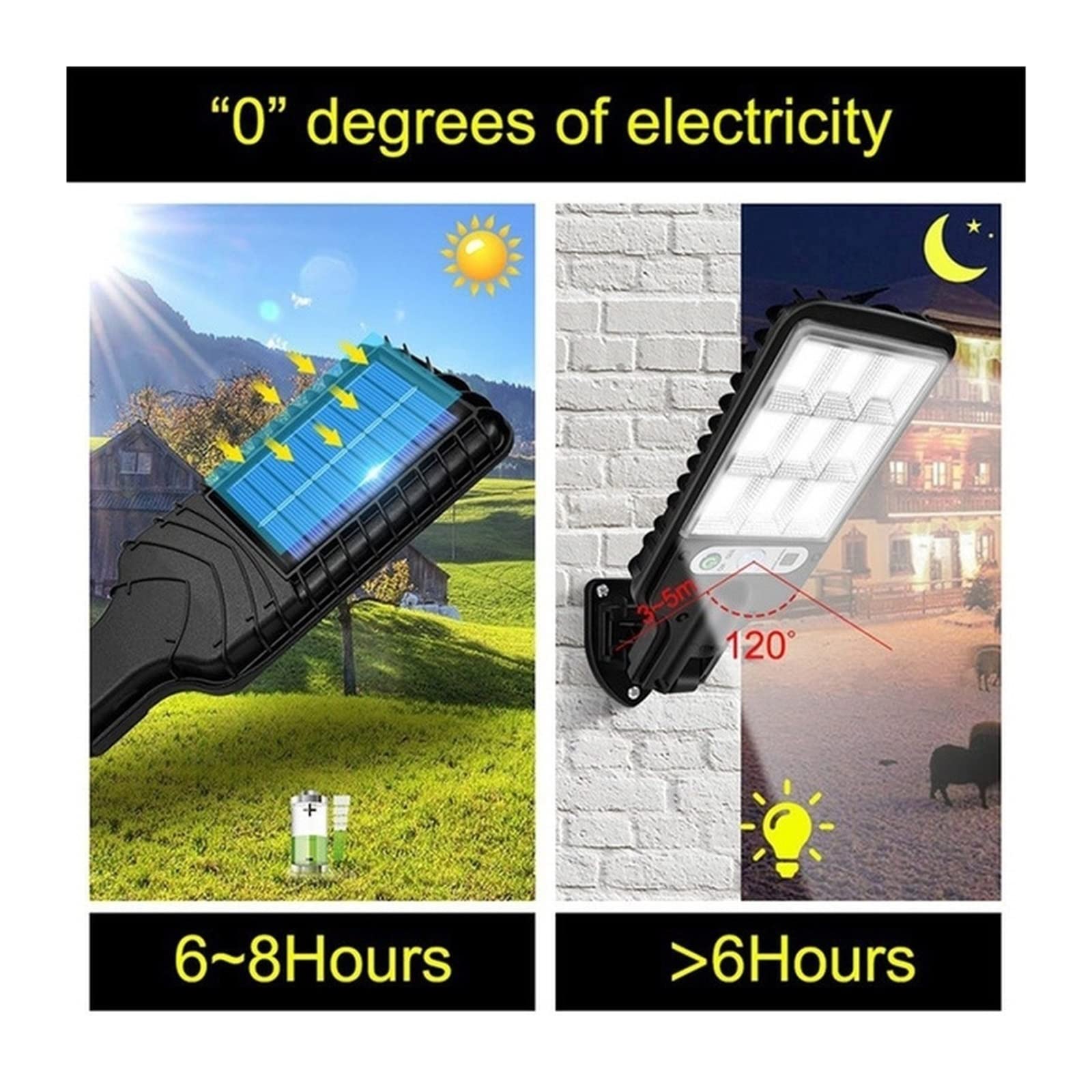 Zewnętrzne lampy solarne, solarne lampy solarne 2500 W z 3 trybami oświetlenia, wodoodporna lampa bezpieczeństwa z czujnikiem ruchu, do ogrodu, na patio, ścieżkę, podwórko. Łatwa obsługa