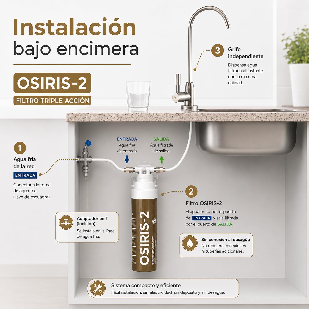Bbagua OSIRIS 2 Filtro de Agua Bajo Encimera con Grifo | Ultrafiltración 0,1 Micras | Reduce Cloro, Sedimentos, Olores y Mal Sabor | Sin Depósito ni Electricidad | Cartucho 12 Meses