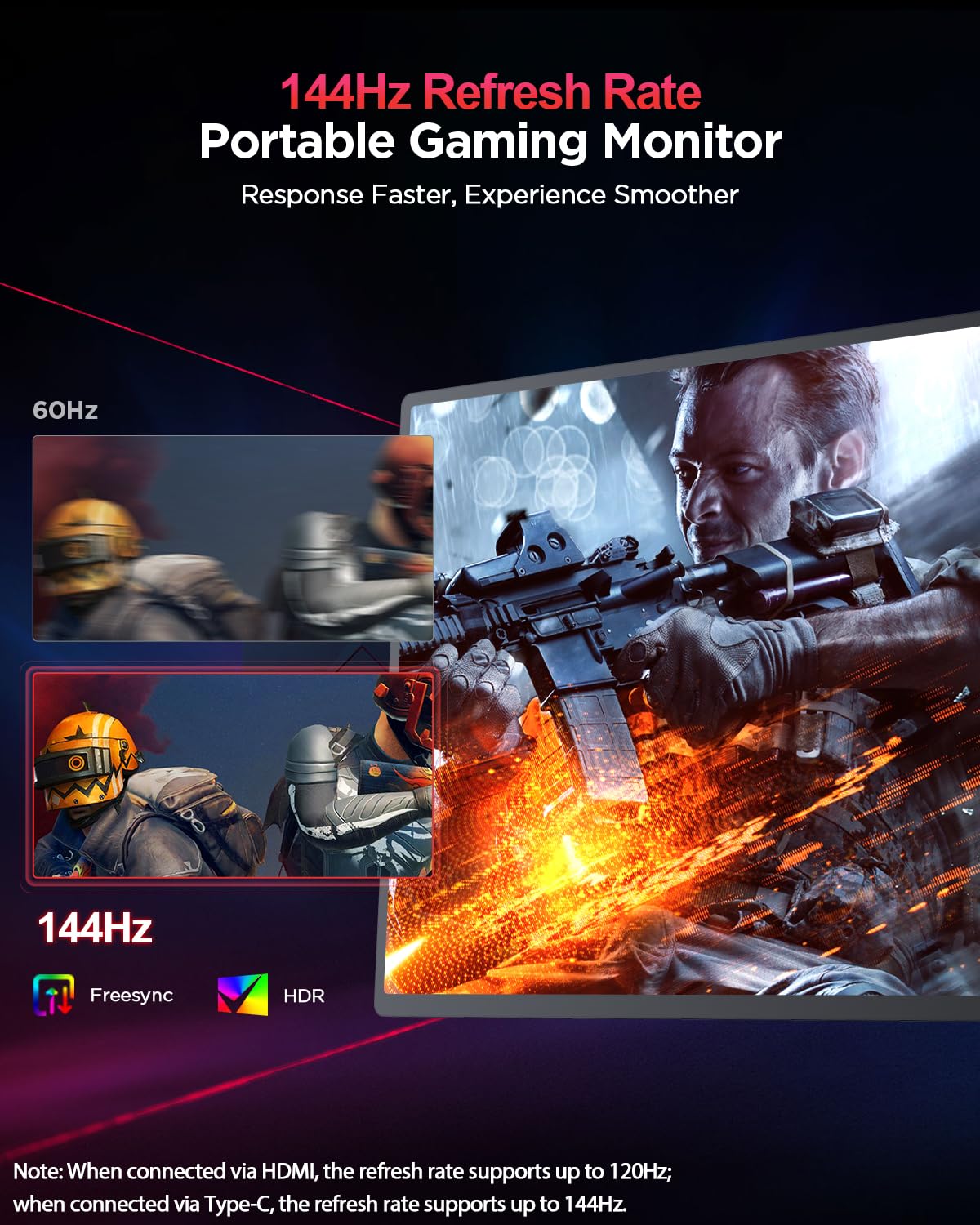 UPERFECT 2K 144 Hz 16-calowy przenośny ekran, mobilny monitor z ekranem QLED 2560 x 1600 16:10 2000:1 Wysoki kontrast Mini HDMI USB C do komputera Laptop Xbo Switch PS-4/5, kompatybilny z VESA