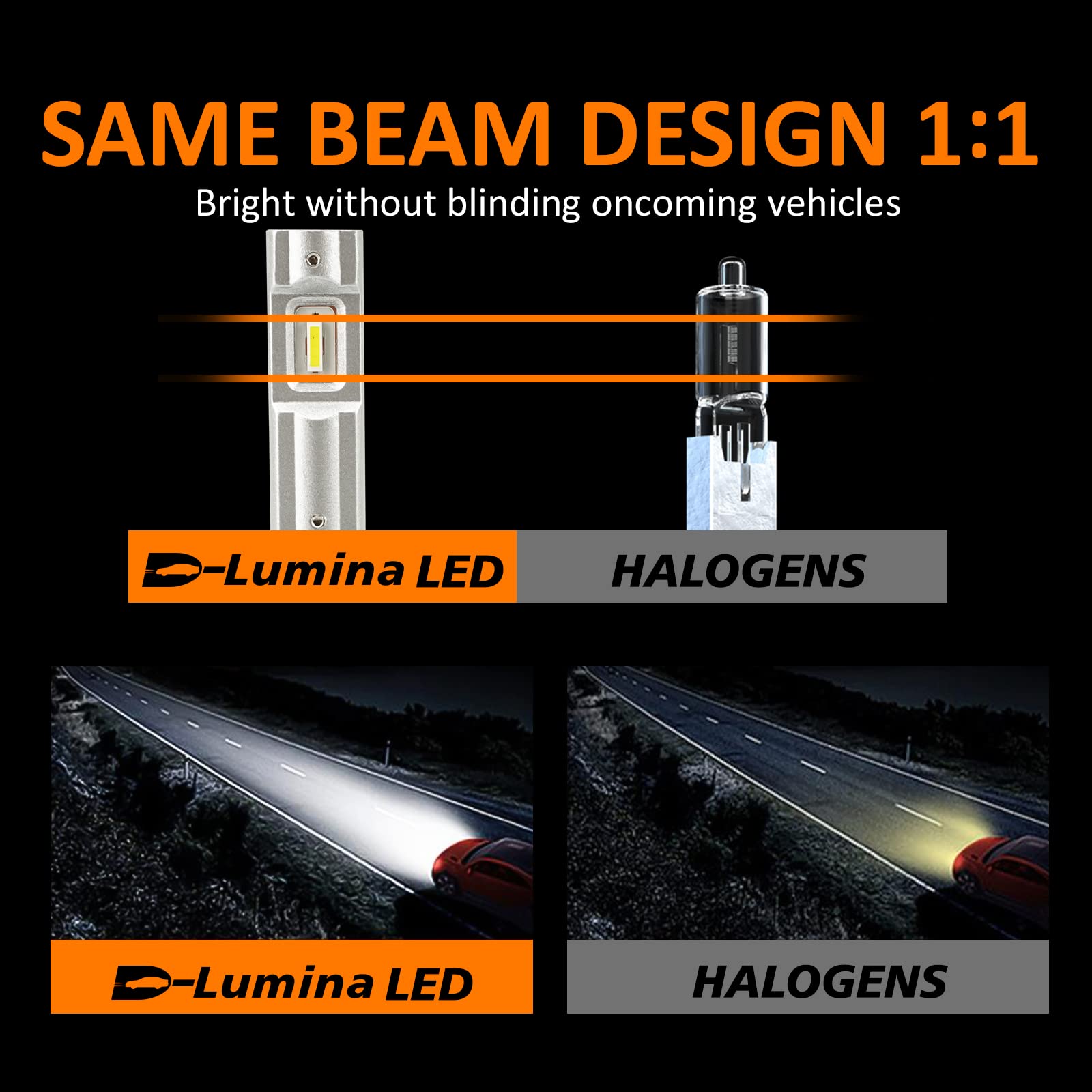 D-Lumina Lampadine H1 LED per Fari,60W 12000LM Lampadine per Fendinebbia 6500K Bianco Freddo,Kit di Conversione Tutto in Uno,Sostituzione Alogena-2 Anni di Garanzia (2 Pezzi)