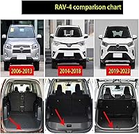 Vista 7 de Funda de carga retráctil para maletero, compatible con Toyota RAV4 2014-2018, impermeable, cubierta de carga de privacidad, accesorios