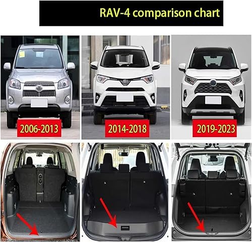 Miniatura 7 de Funda de carga retráctil para maletero, compatible con Toyota RAV4 2014-2018, impermeable, cubierta de carga de privacidad, accesorios para