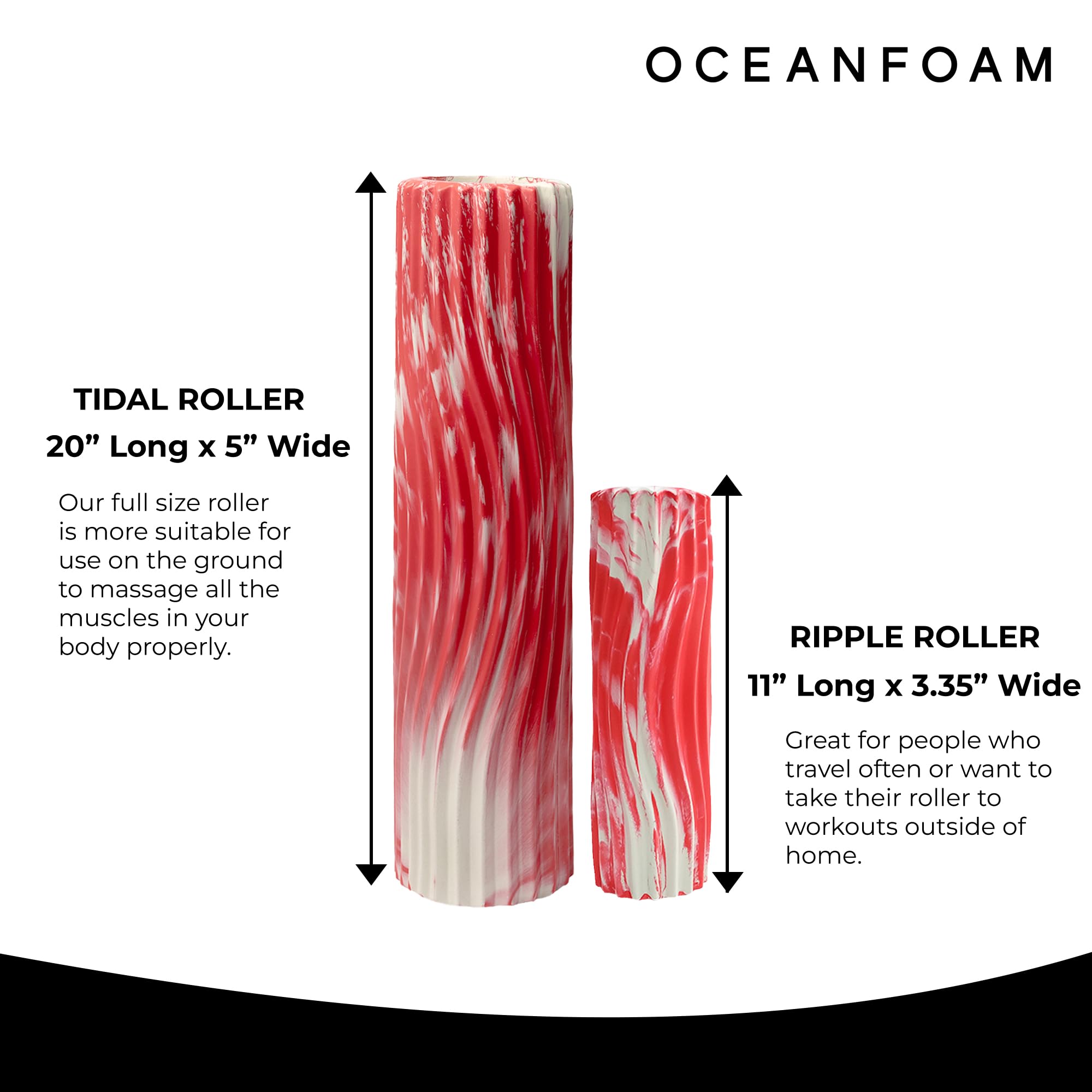 Snapklik.com : Oceanfoam Ripple Roller - Muscle Massage Foam Roller For ...