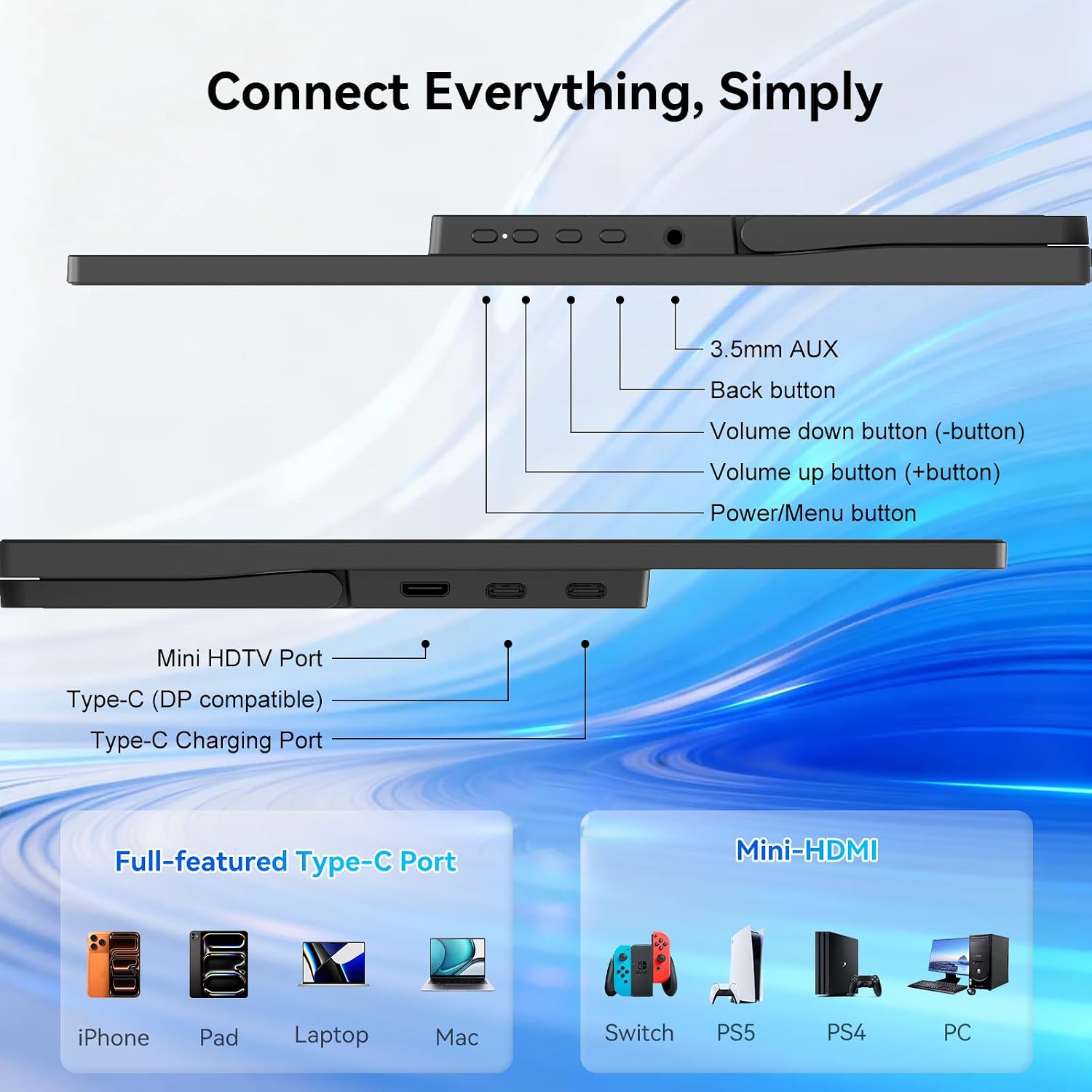 Portable Gaming Monitor, 16" 2.5K 144HZ Portable Monitor HDMI USB-C IPS External Screen, Built-in Dual Speakers Gaming for Laptop PC, Plug & Play, Lightweight Small Monitor for On-The-Go Use 6 71MHrt5qm7L. AC SL1500