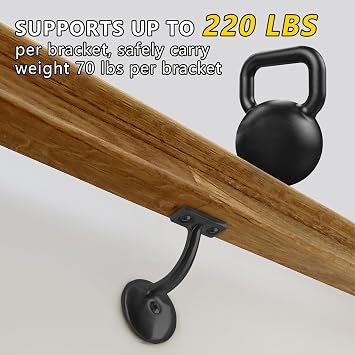 HOME MASTER HARDWARE Hand Rail Brackets for Stairs 2 Pack, Heavy Duty