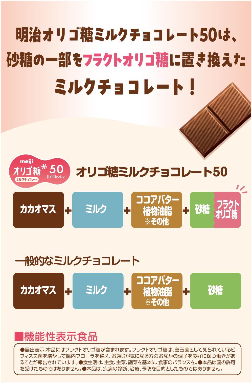 Amazon | 明治チョコレート オリゴ糖ミルクチョコレート50大袋 200g×12