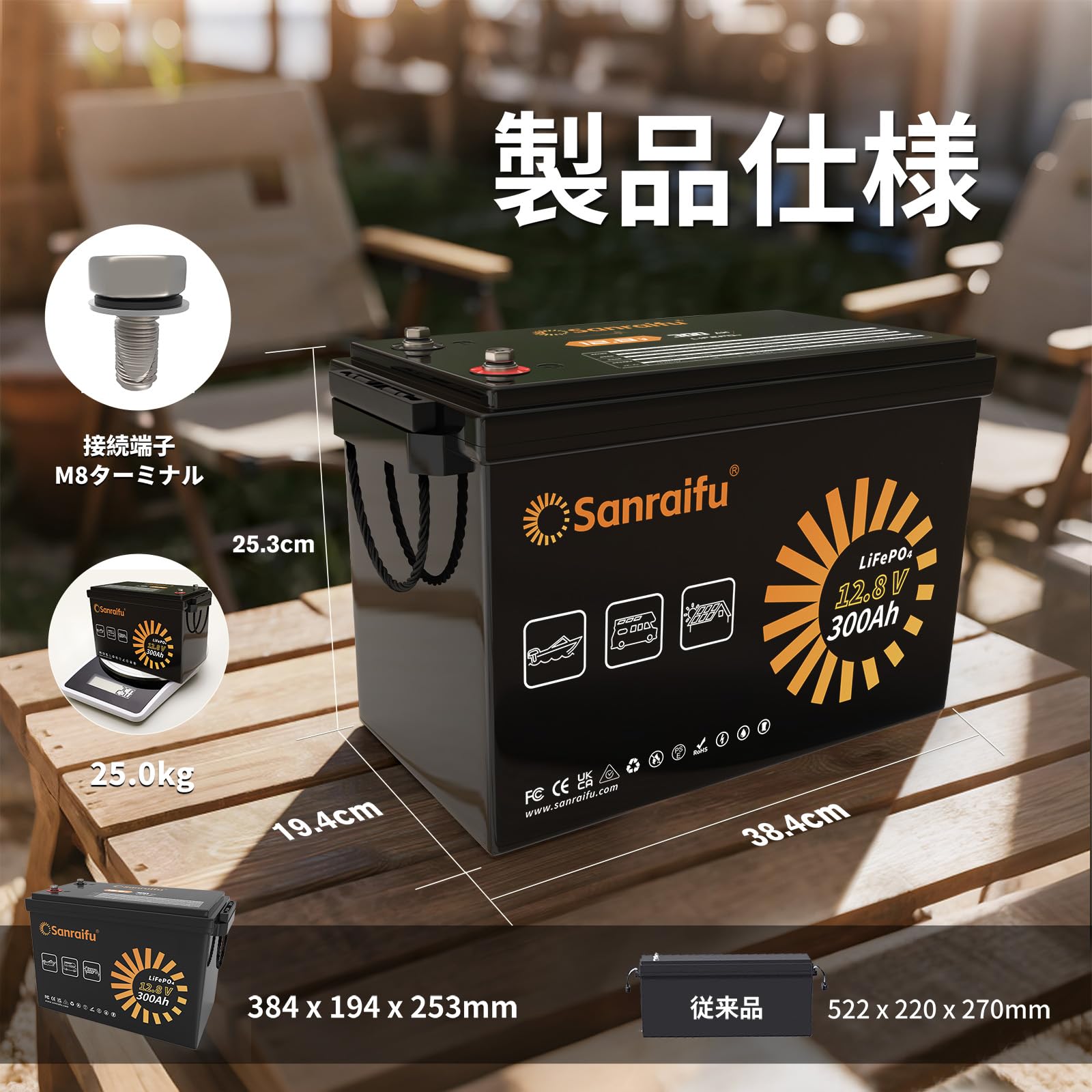 Amazon.co.jp: Sanraifu 12V 300Ah LiFePO4 リン酸鉄リチウムイオン