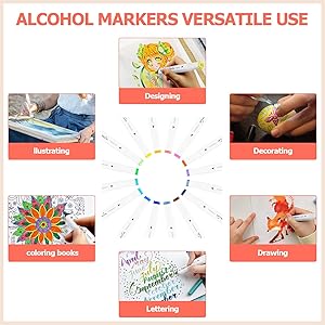 Alcohol Markers, 120 Colors Dual Tip Markers Broad Brush Tip and Fine Tip, Marker for Coloring Drawing Painting Art, Alcohol Marker Set with Case for Adults Kids (White Barrel)