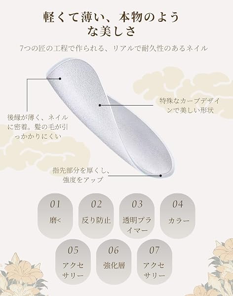 LemiVibe·「海ノ風」ネイルチップ ショート 短め 青 水色 100%ハンドメイド 貼るだけネイル つけづめ つけ爪 春 人気 可愛い 韓国 ジェルネイル ネイルシール セルフネイル ネイルステッカー おうちネイル ネイルデザイン セルフネイル ネイルアート - 4