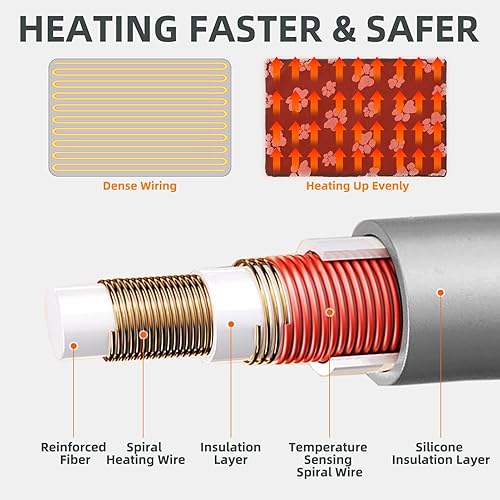 Miniatura 8 de Almohadilla térmica de parto para perros y gatos, cama térmica para cachorros con temperatura ajustable para cachorros recién nacidos, alfombrilla