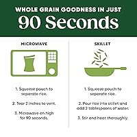 Vista 6 de SEEDS OF CHANGE