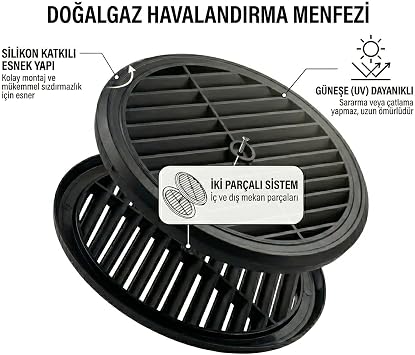 Siyah Yuvarlak Doğalgaz Cam Havalandırma Menfezi, Silikon Katkılı, İki Parçalı Sistem, UV Dayanıklı
