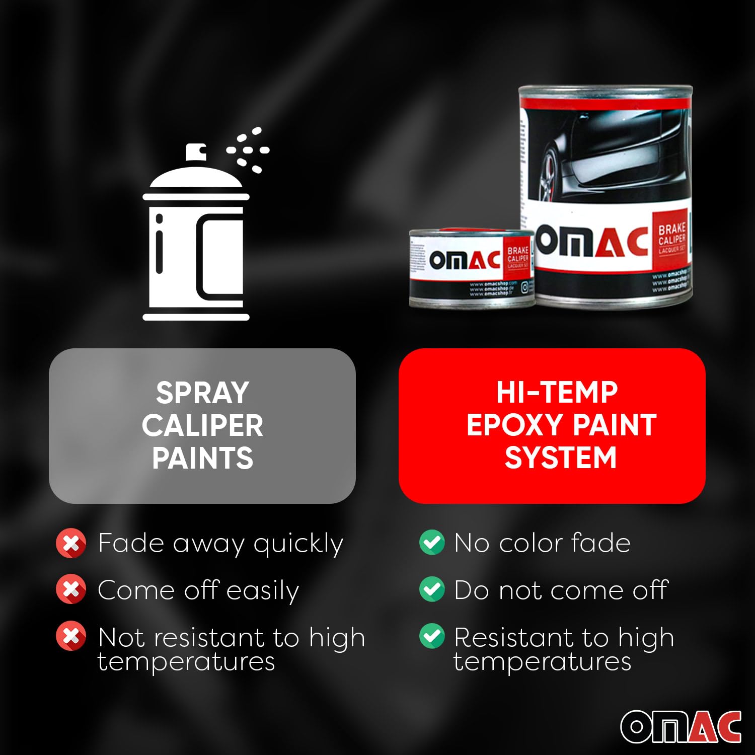 OMAC Kit Peinture Étriers de Frein Rouge Brillant – Résistant Chaleur 300°C – Set Complet Laque Epoxy – Protection Anticorrosion – Inclus: Nettoyant, Durcisseur, Brosses – Application Facile