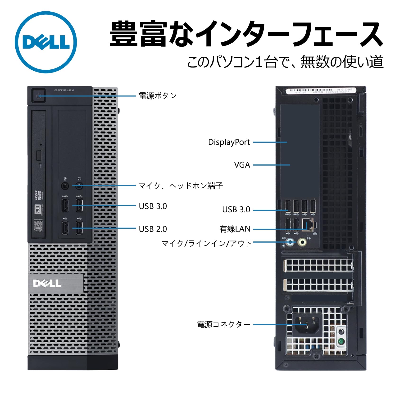 Amazon.co.jp: 【整備済み品】 DELL デスクトップパソコン PC 3020