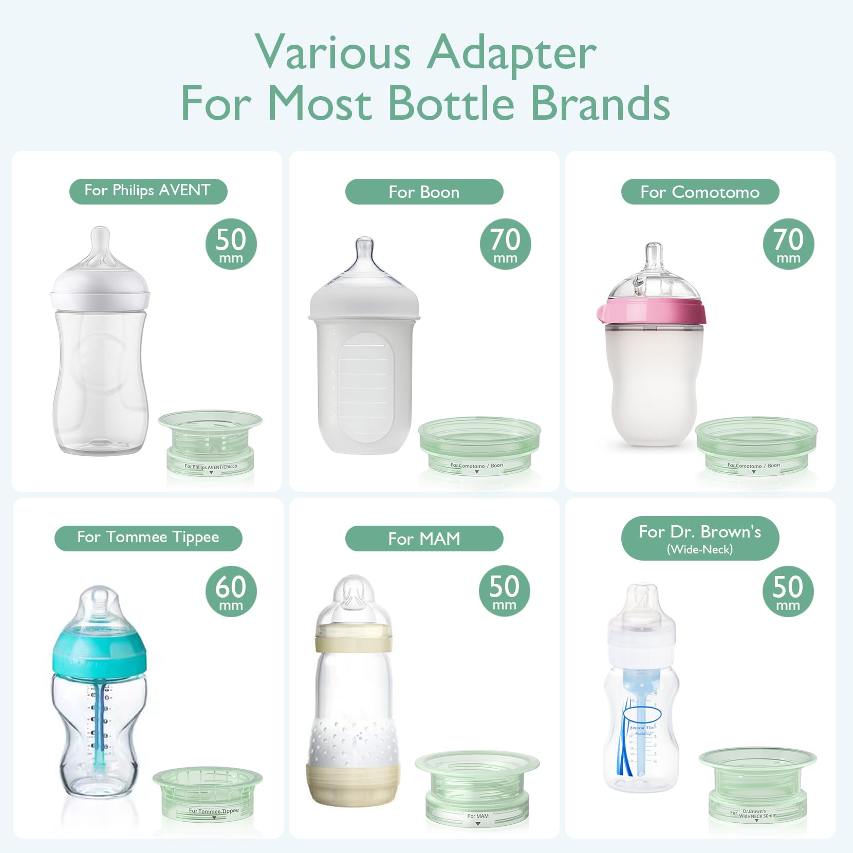 Momcozy Scaldabiberon Portatile da Viaggio, Doppio Scaldabiberon a Prova di Perdite Con Riscaldamento Rapido, Ricaricabile Tramite USB Compatibile con Tommee Tippee, Comotomo, MAM
