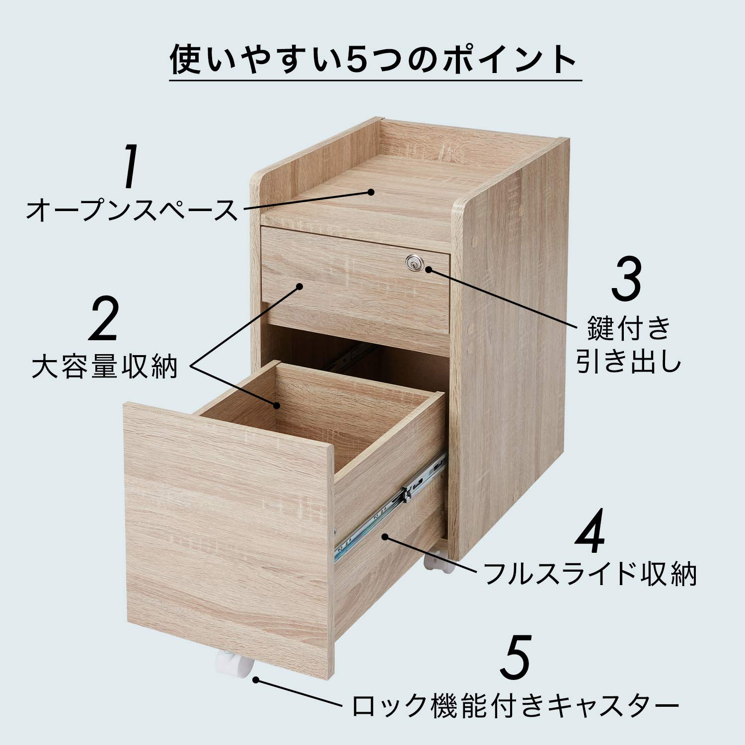 Amazon.co.jp: LOWYA ロウヤ サイドチェスト キャビネット 袖机