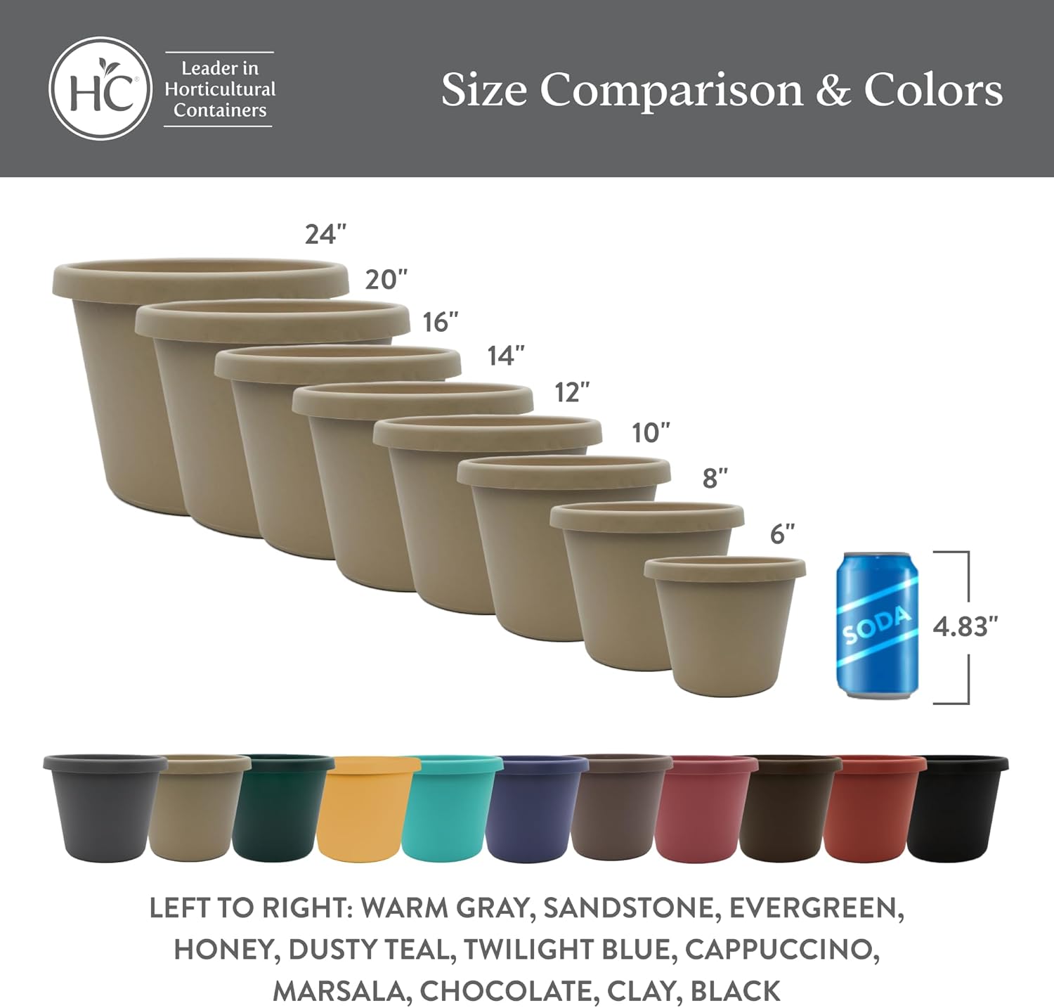 The HC Companies 12 Inch Prima Round Planter Pots with Drainage Holes and Rolled Rim, Lightweight UV-Resistant Plastic Indoor & Outdoor Planters, 2-Pack Flower Pots for Garden & Home Decor, Cappuccino