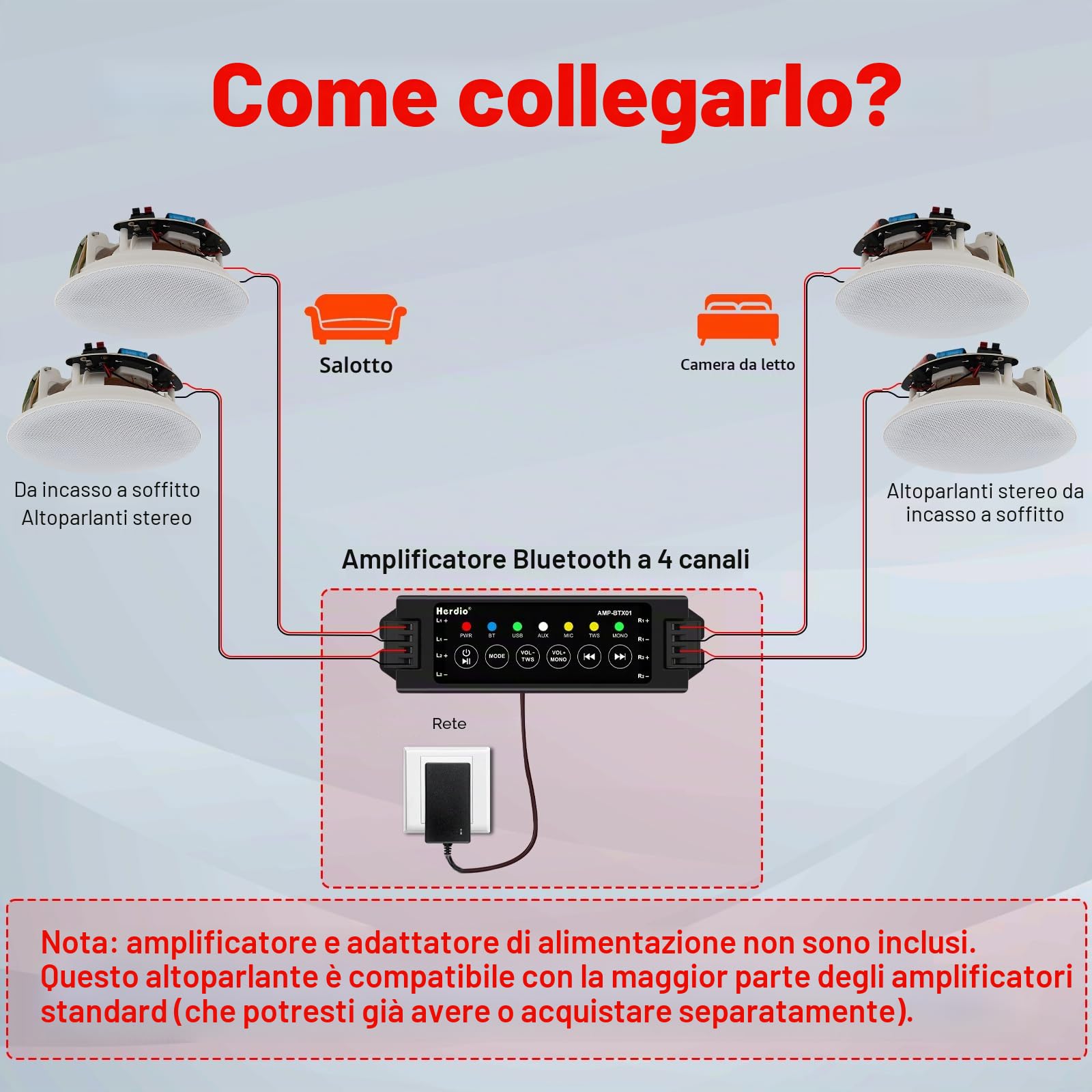 Herdio Altoparlanti da soffitto da 4 pollici Potenza massima 240 Watt Altoparlanti passivi da incasso a 2 vie Ideali per bagno, cucina, soggiorno, ufficio (1 paio)