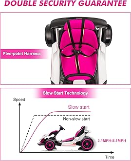GarveeLife 24V Go Kart for Kids 6-12 Year Old,Child Electric Drift Go-Kart with Music Mode,Electric Drifting Go Cart with Powerful Motor for 6+ Years Kid,2 Speed Available,Max Load 110 LBS (Pink)