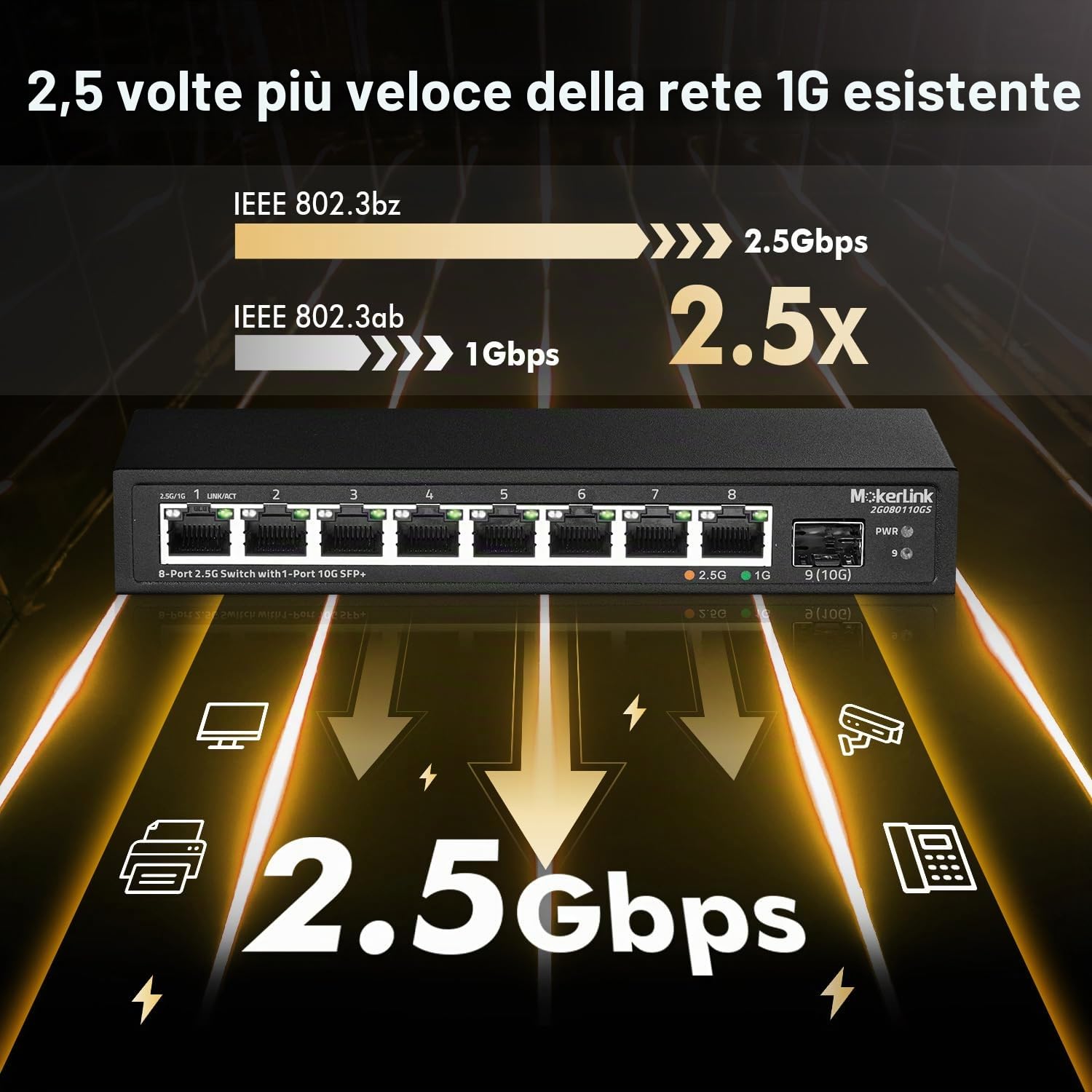 MokerLink Switch Ethernet 8 porte 2.5G con 10G SFP, 8 porte Base-T 2.5G compatibili con 10/100/1000Mbps, commutatore di rete senza ventola in metallo