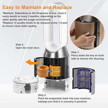 Filter for Dyson Air Purifier Humidify+Cool PH01 PH02 PH03 PH04 PH3A
