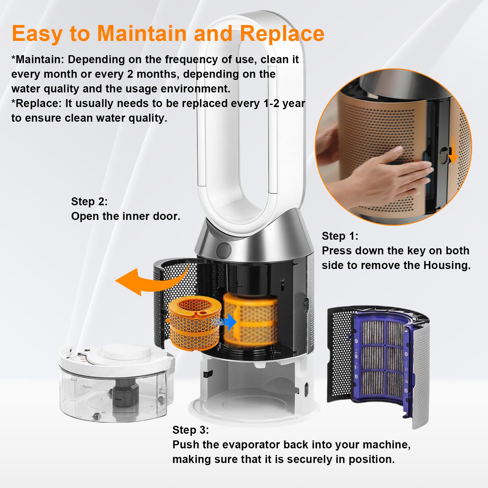 Amazon.com: Dyson PH04 Filter Replacement for Dyson Purifier