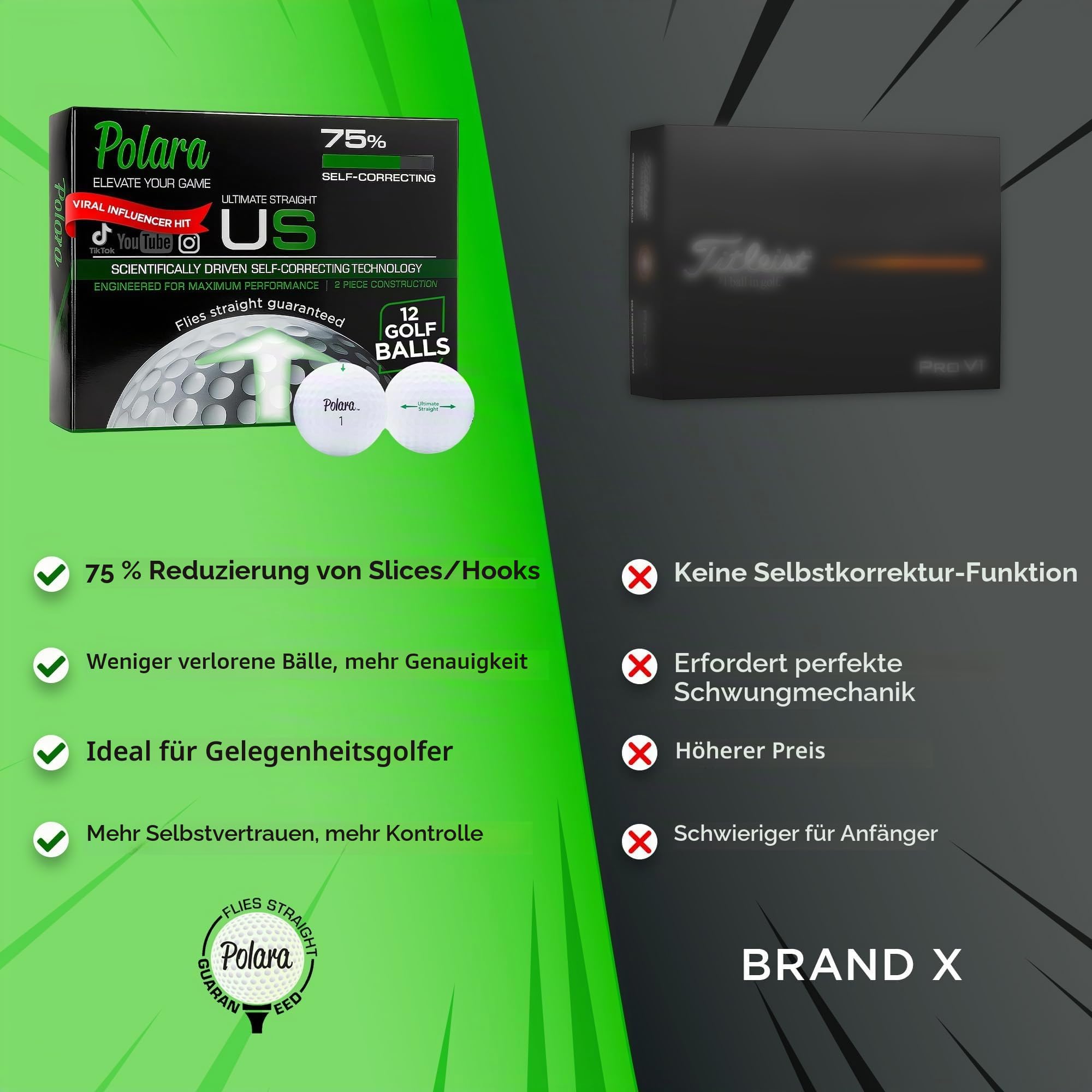 Polara Selbstkorrigierende Golfbälle, entworfen, um Haken und Scheiben zu korrigieren, perfekt für Freizeit-Golfer, 12 Stück