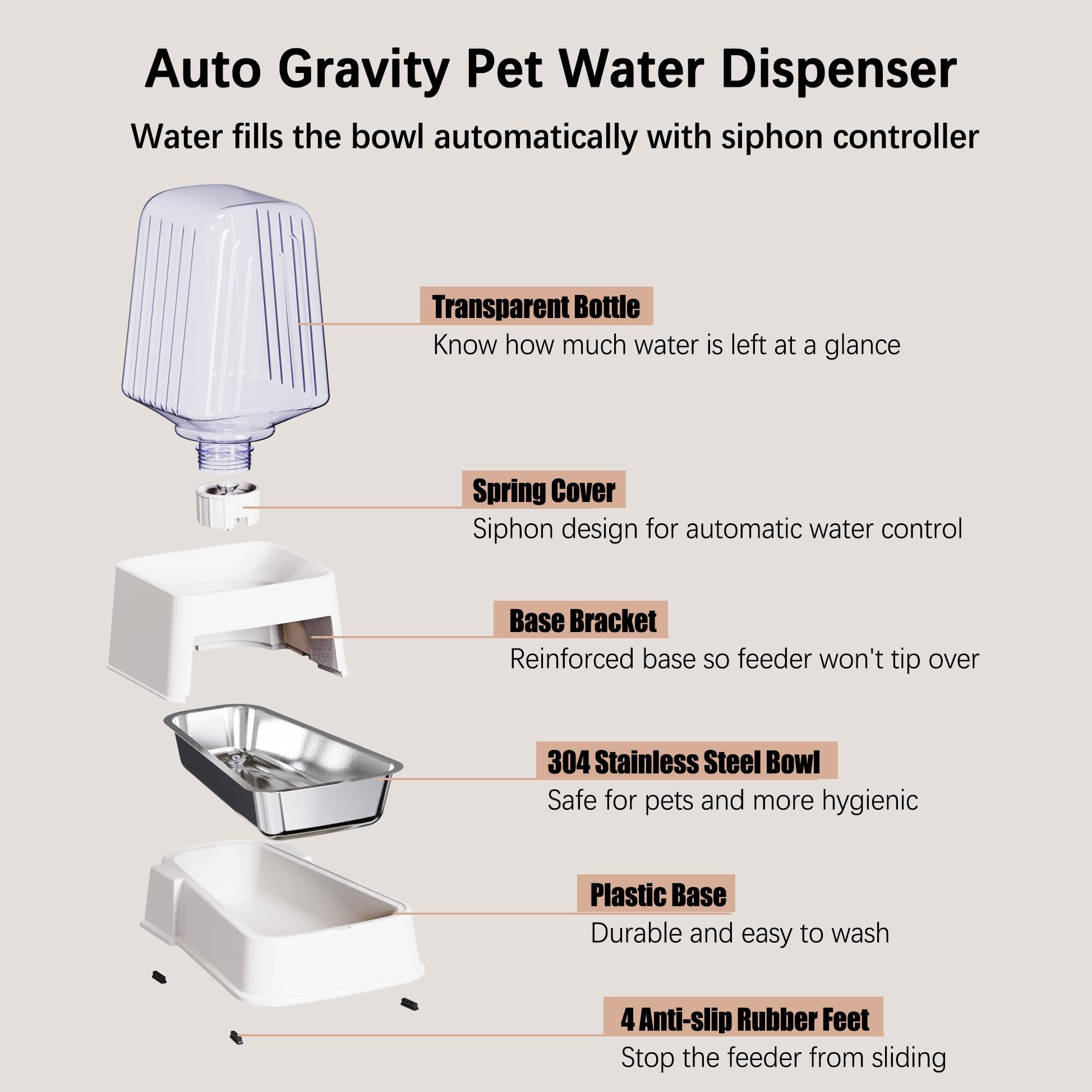 hipidog feeder