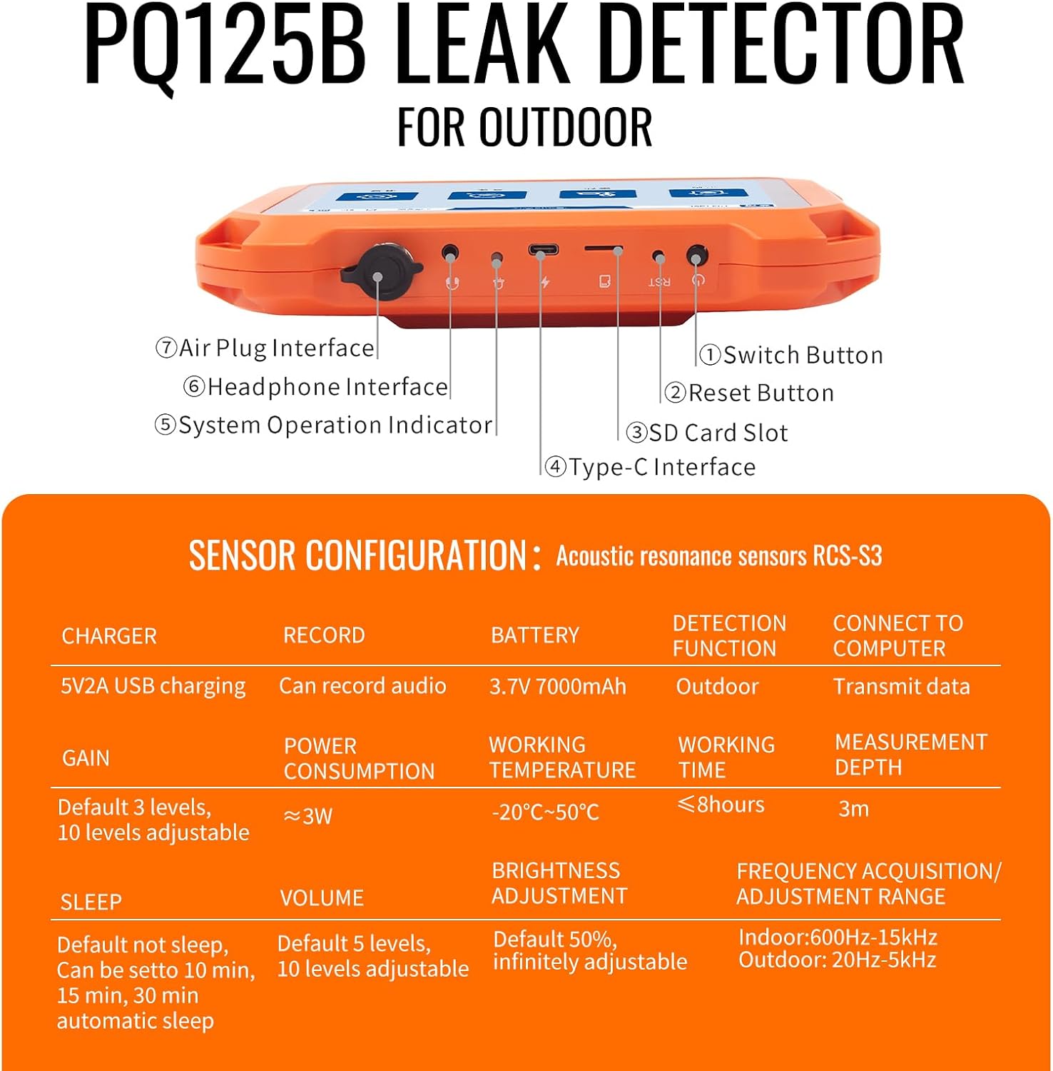 PQWT PQ125B Leak Detector Sensor Configuration Table