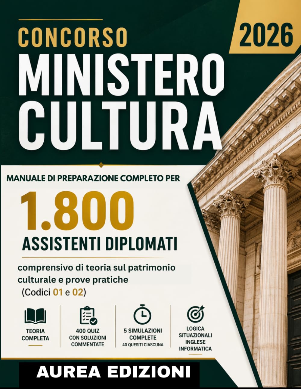 CONCORSO MINISTERO CULTURA 2026: Manuale di preparazione Completo per 1800 assistenti Diplomati, comprensivo di teoria sul patrimonio culturale e prove pratiche (codici 01 e 02)
