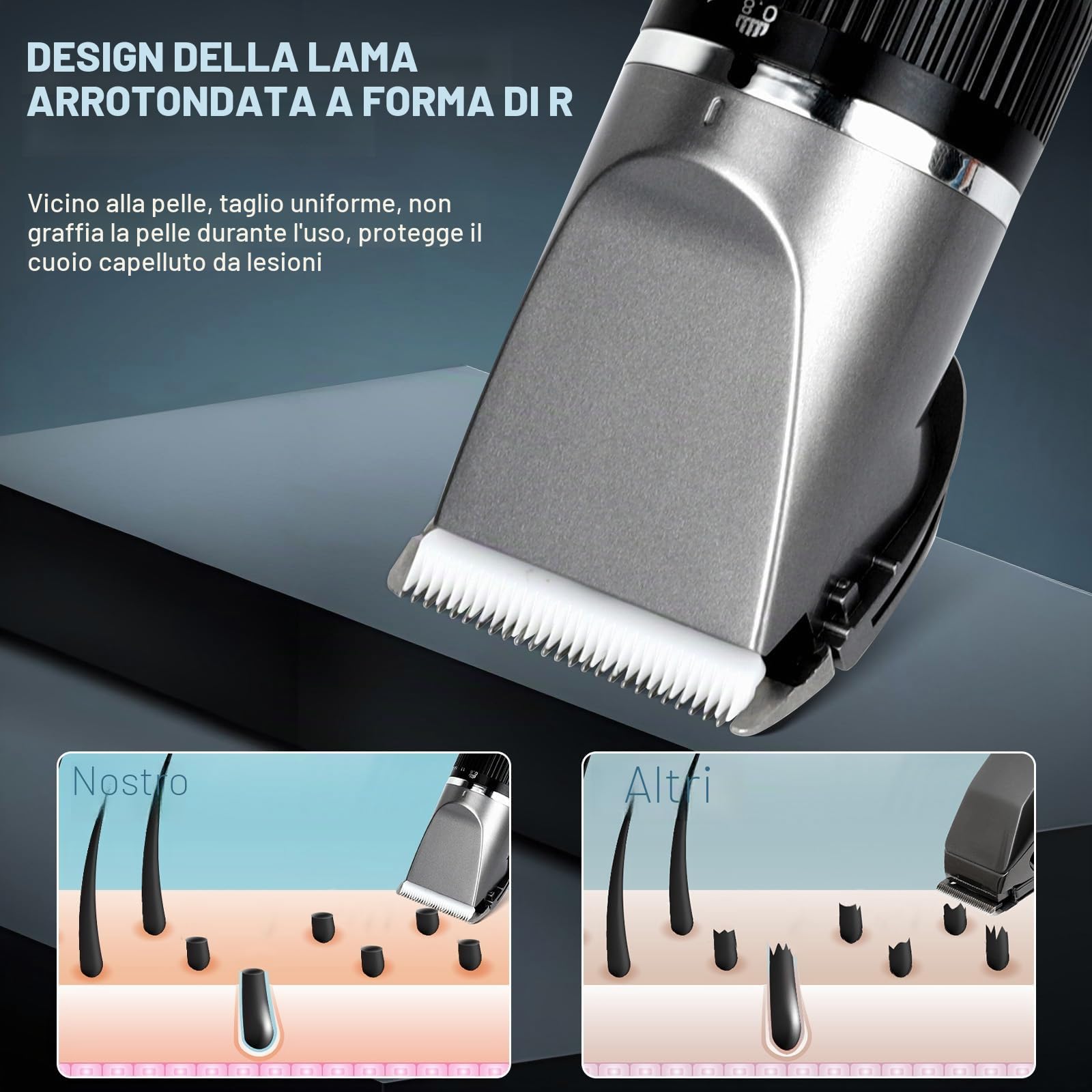 Cozary Rasoio Elettrico Barba, Macchinetta per Capelli, Tagliacapelli Uomo Professionale, Ricarica USB con Display a LED, 4 Pettini Guida, Senza Fili Trimmer, Regolabarba Uomo per Famiglia/Barbiere