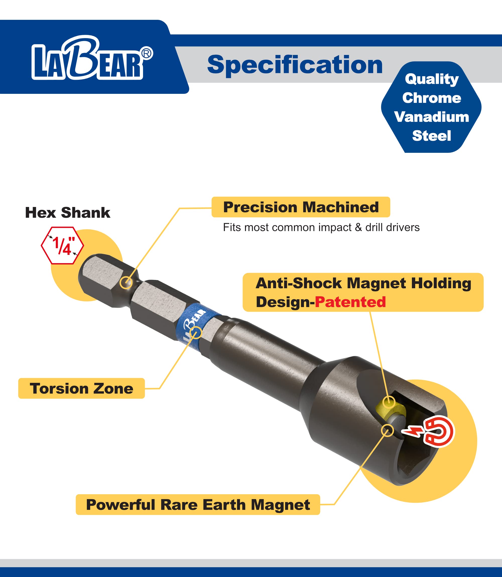 LaBear 34-częściowy zestaw bitów wkrętakowych Impact Screwdriver, zestaw wkrętaków do wkręcania i wkręcania, Multi-Size, Magnetizer Demagnetizer, Carry Case, Suit Impact Driver, LaBear Tools