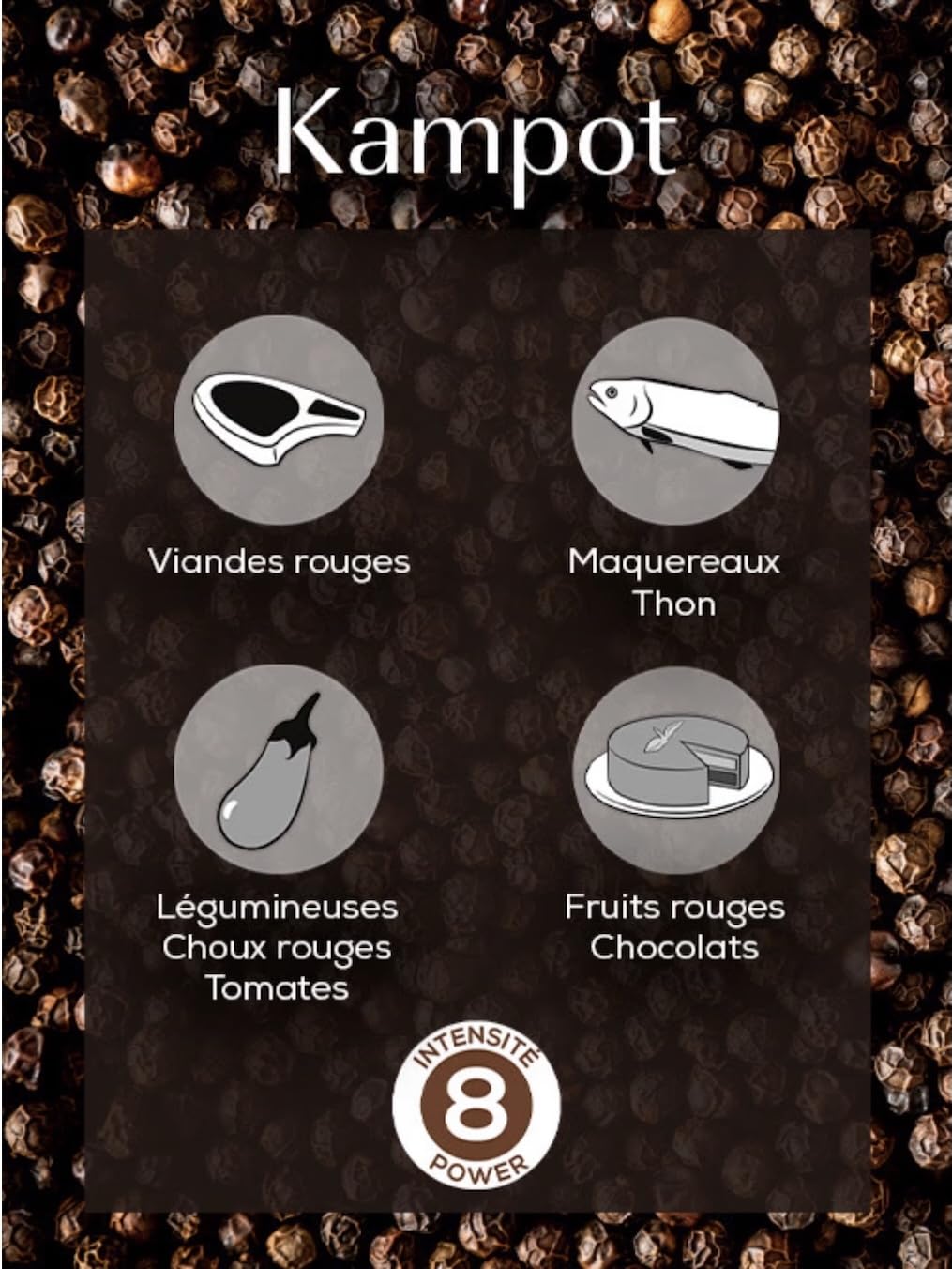 PEUGEOT Premium-Pfeffer-Multipack - Kampot Black & Red, Voatsiperifery, Fresh Blend - Herkunft: Kambodscha & Madagaskar - Dreifach-Schutzbeutel - 4x60g