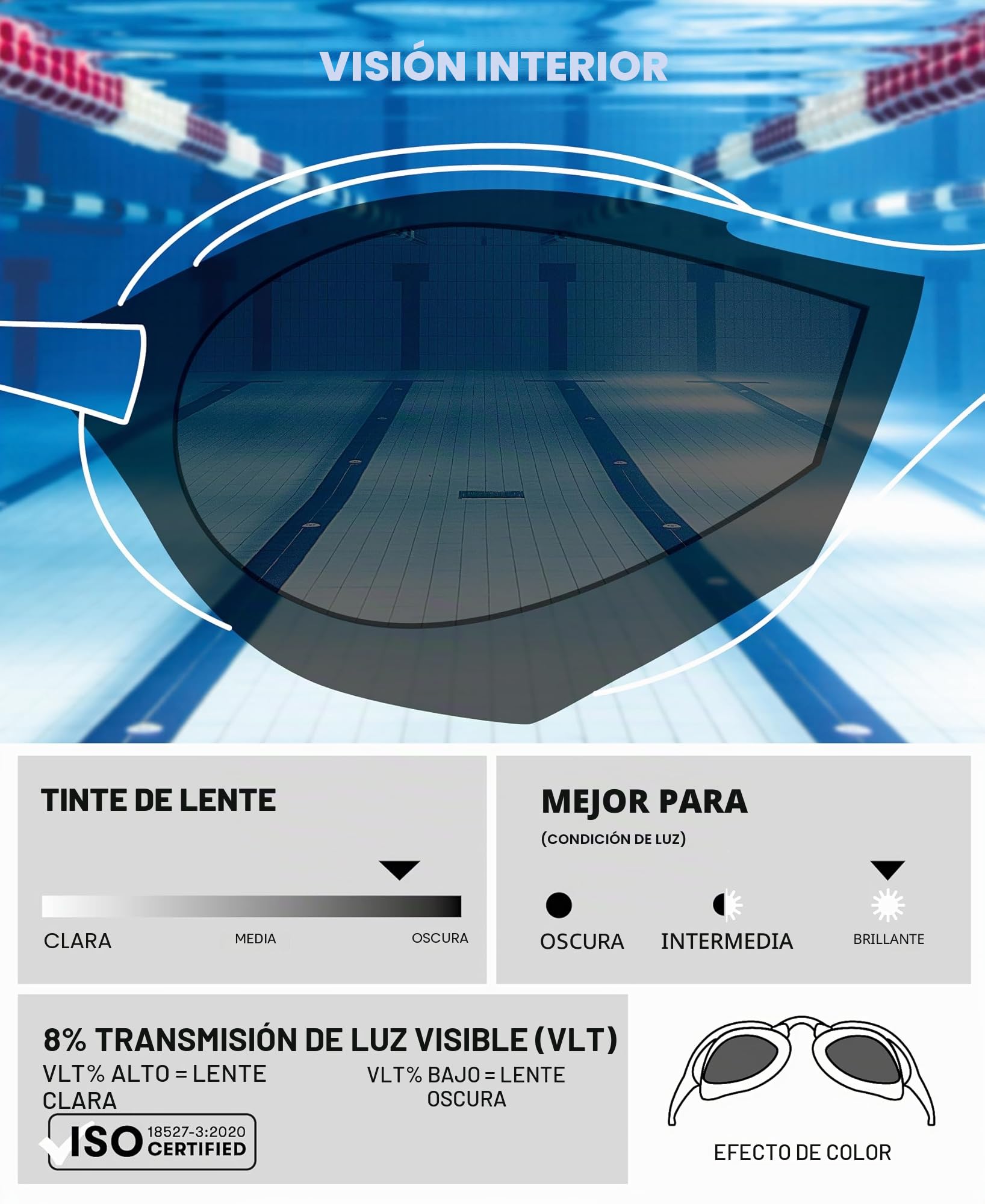 arena Cobra Original Swipe Gafas de Natación de Competición Unisex para Adultos, Gafas de Natación Lentes Antivaho, Protección UV, 4 Puentes Nasales Intercambiables
