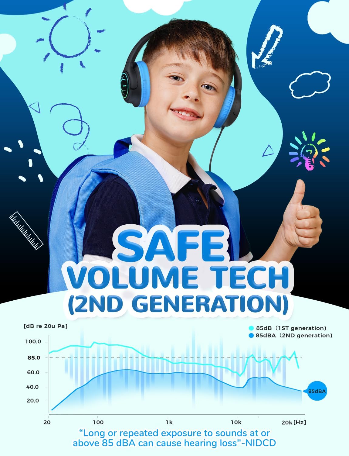 iClever Upgrade USB C Kids Headphones for School, 85dBA Safe Volume, Stereo Sound, Foldable Adjustable, Breathing Light, Over Ear Kids Headphones with Cord for Boys/Girls/iPad/Tablet/Travel - Image 2